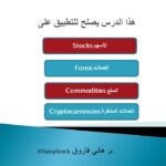 دورة احتراف التحليل الفني