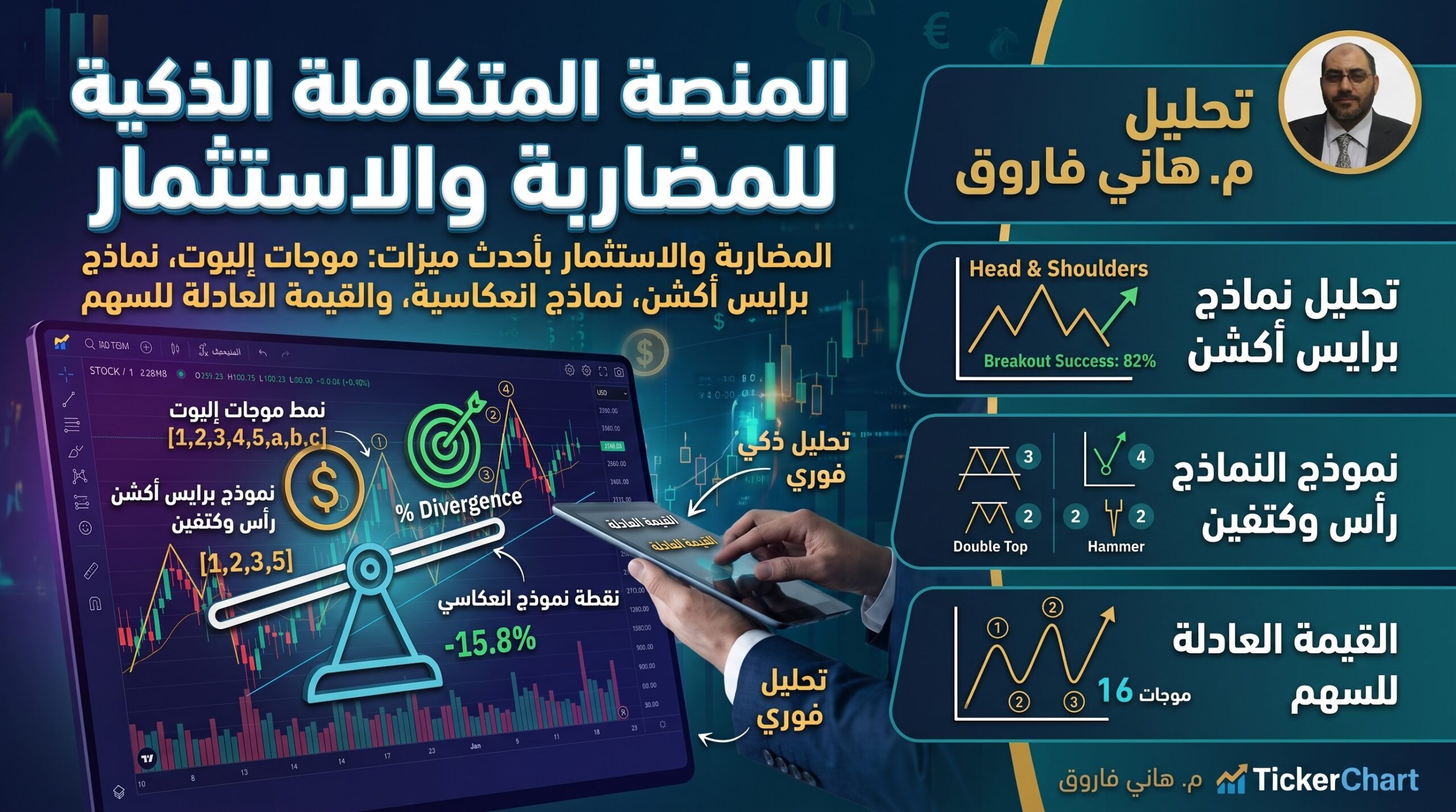 المنصة المتكاملة الذكية للمضاربة والاستثمار تملك دائم